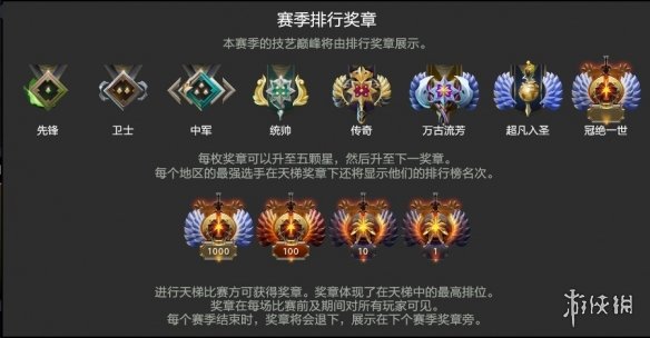 DOTA2天梯积分对应段位介绍（dota2天梯等级对应分数）