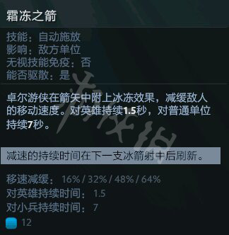 DOTA2小黑怎么出装 dota2 小黑出装