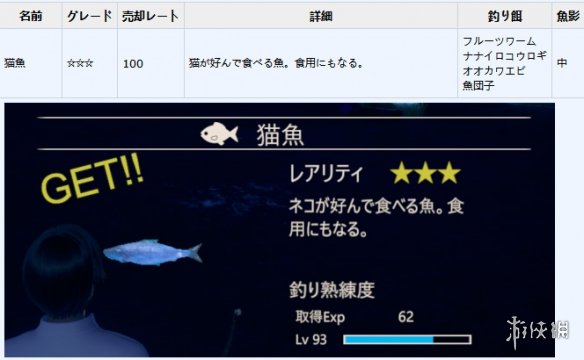 AI少女钓鱼图鉴一览 AI少女全鱼类作用介绍 空き缶