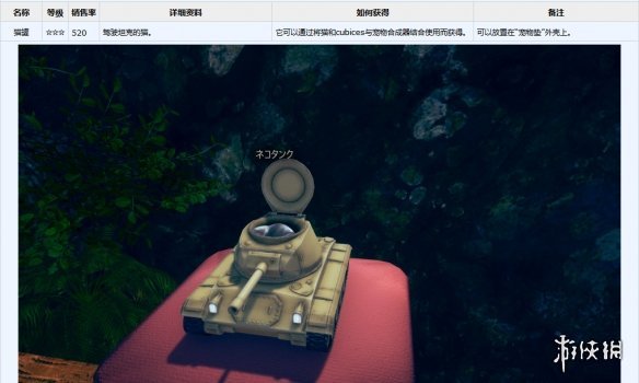 AI少女坦克猫怎么获得