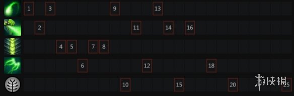 DOTA2毒龙怎么加点 DOTA2毒龙冥界亚龙加点出装推荐一览