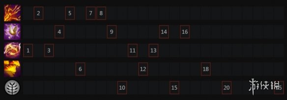 DOTA2暗影萨满怎么玩 DOTA2小y技能介绍