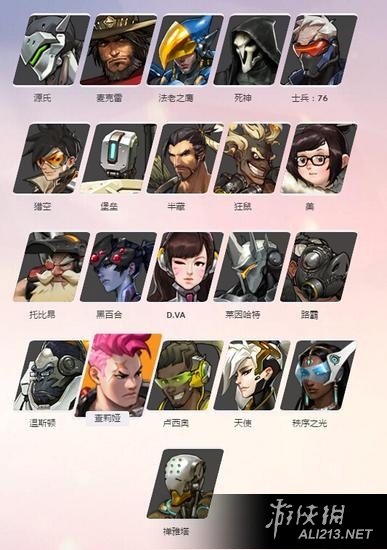 《守望先锋》英雄实力排名一览（守望先锋最强英雄排名2020）