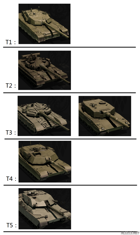 装甲战争0.21全主站坦克强度分析对比 主战坦克选择哪个好 3级