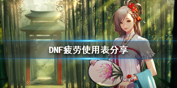 DNF疲劳怎么利用（dnf如何快速消耗疲劳）