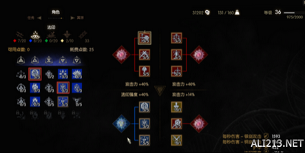 《巫师3：狂猎》狼学派加点方法解析攻略 浪学派怎么加点