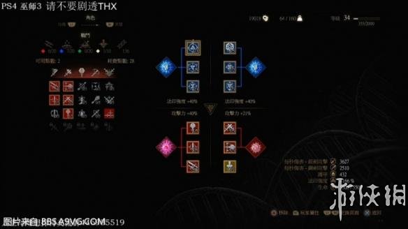 《巫师3:狂猎》剧透杰洛特光棍希里猎魔人结局通关心得