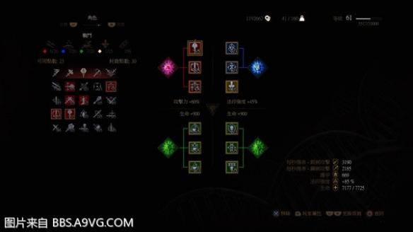 《巫师3:狂猎》猫学派加炼金加点方案推荐