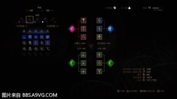 《巫师3:狂猎》猫学派加炼金加点方案推荐