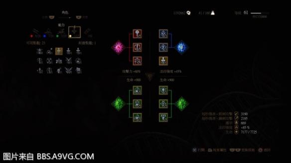 《巫师3:狂猎》猫学派加炼金加点方案推荐