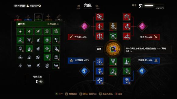 《巫师3：狂猎》血与酒dlc狼派无脑过狄拉夫加点推荐
