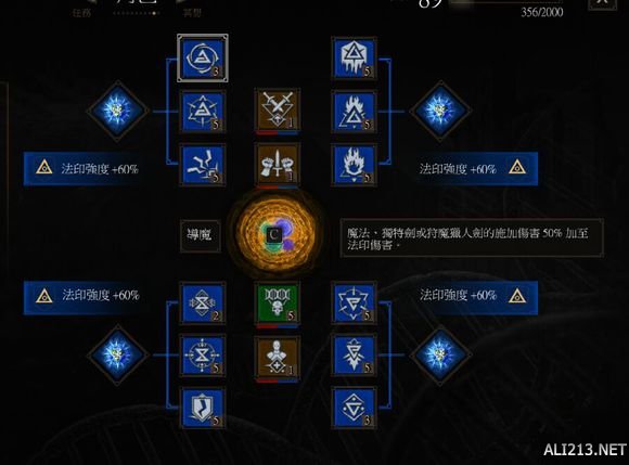《巫师3:狂猎》新手向加点玩法解析攻略