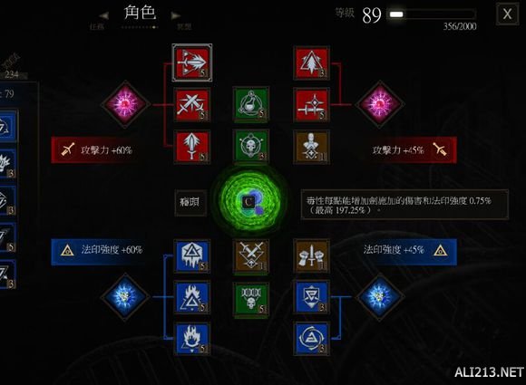 《巫师3:狂猎》新手向加点玩法解析攻略