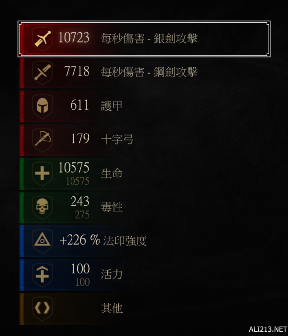 《巫师3:狂猎》steam1.22更新炼金猫玩法解析攻略