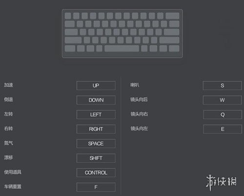 极品飞车Online全新手入门图文指南 极品飞车Online怎么玩 游戏介绍&配置