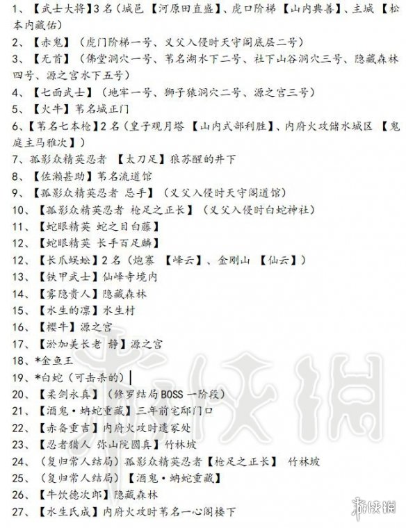 只狼精英怪有哪些（只狼最好打的精英怪）