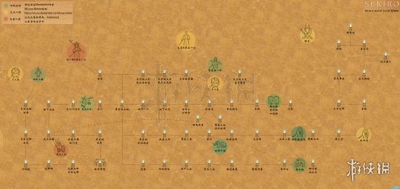 只狼影逝二度大地图路线分享（只狼影逝二度路线提示）