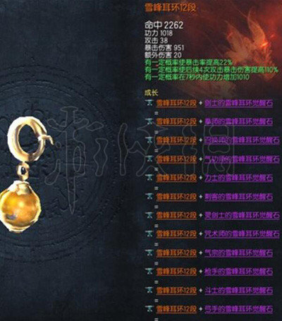 剑灵雪峰首饰怎么获取（剑灵雪峰首饰提升）