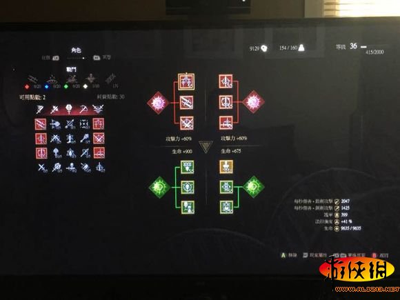 《巫师3：狂猎》猫流派加点推荐心得攻略