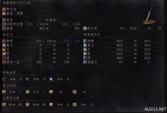 《黑暗之魂3》10把特大剑属性解析攻略