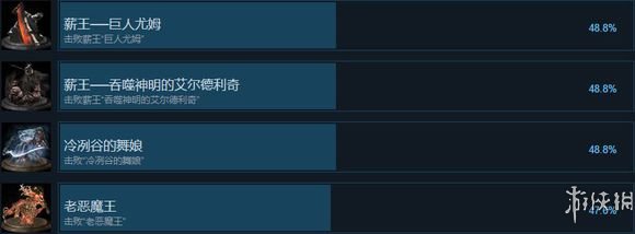 黑暗之魂3steam成就统计分析各BOSS实力 哪个BOSS最强