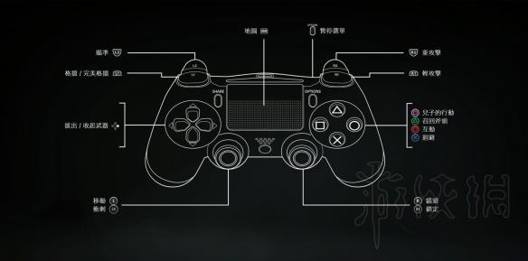 战神4手柄设置介绍（战神4手柄设置按键设置）