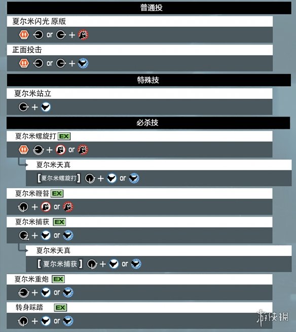 拳皇15全部人物出招表汇总 拳皇15各角色出招表是什么 瞬影