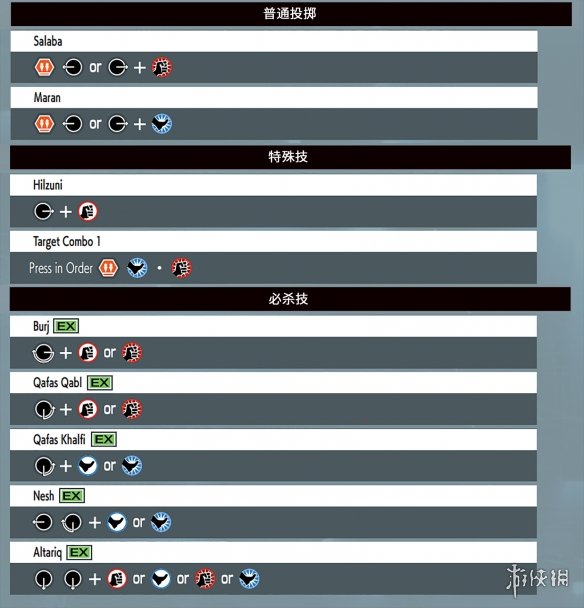 拳皇15全部人物出招表汇总 拳皇15各角色出招表是什么 瞬影