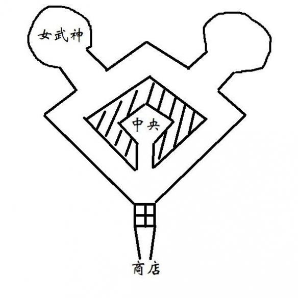 战神4迷雾国度任务怎么做 战神4迷雾国度三女神宝箱获得方法
