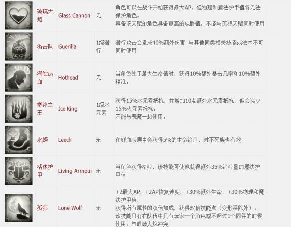 神界原罪2全章节全主支线任务流程图文攻略 全职业资料介绍 游戏介绍