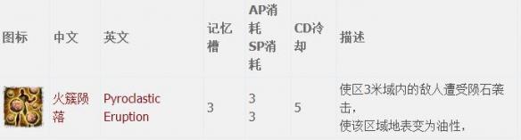 神界原罪2全章节全主支线任务流程图文攻略 全职业资料介绍 游戏介绍