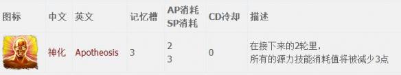 神界原罪2全章节全主支线任务流程图文攻略 全职业资料介绍 游戏介绍