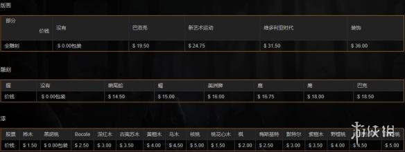 荒野大镖客2武器图鉴中文介绍 全武器解锁方法说明 牛仔左轮手枪