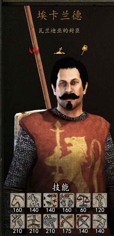 骑马与砍杀2什么无配偶的男性npc好 骑砍2无配偶男性npc推荐