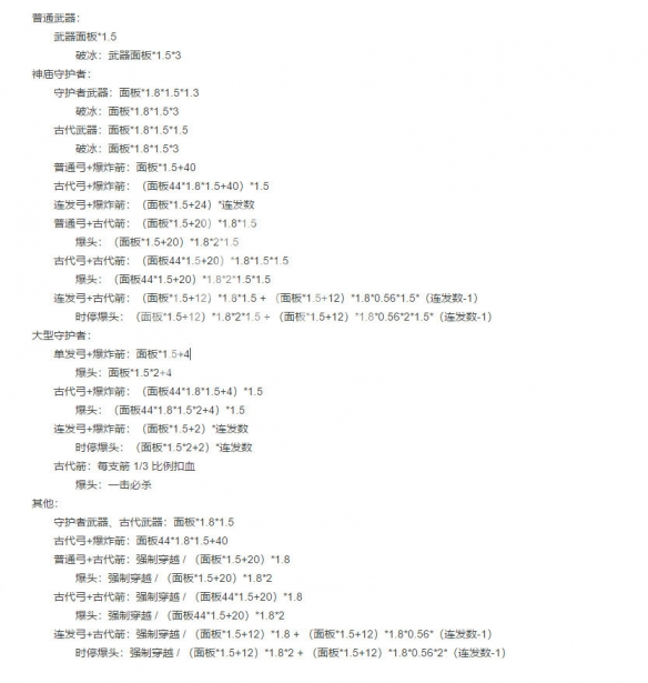 塞尔达传说荒野之息什么武器厉害 塞尔达全武器伤害分析一览