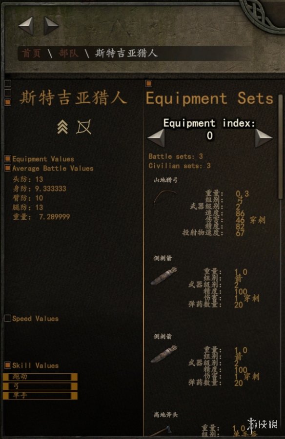 骑马与砍杀21.4.3斯特吉亚厉害吗 骑砍21.4.3斯特吉亚兵种