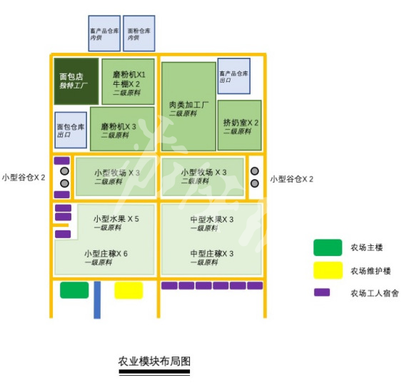 城市天际线农业工厂怎么建 城市天际线农业工厂建造指南