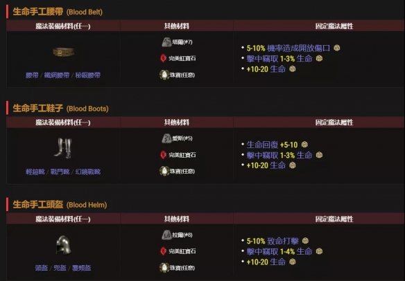 暗黑破坏神2重制版手工装备如何合成 橙色装备合成公式分享