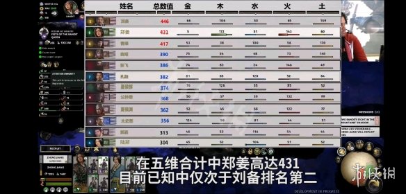 全面战争三国五维排名介绍（全面战争三国 五行）