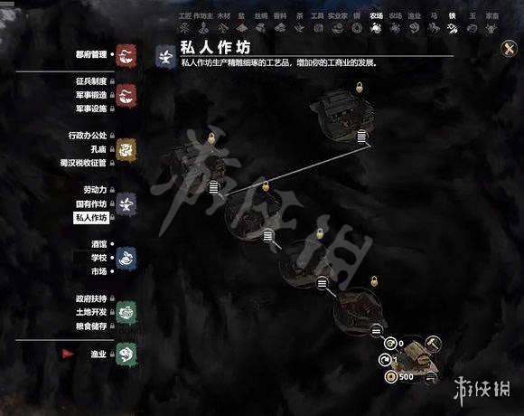全面战争三国私人作坊科技树介绍（全面战争三国创意工坊控制台）