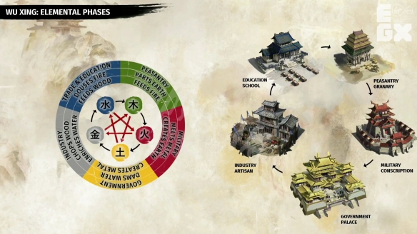 全面战争三国为什么总是打不过电脑（全面战争三国为什么总是打不过电脑游戏）