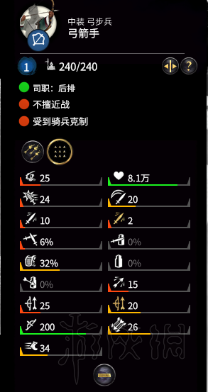 全面战争三国特色兵种强弱个人分析 特色兵种哪些比较强 中护军