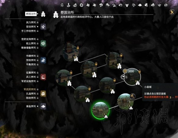 全面战争三国新手向经济建设发展图文指南 新手经济怎么发展