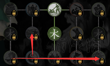 三国全面战争五行将领技能树定位及触发方法图文详解 武将界面