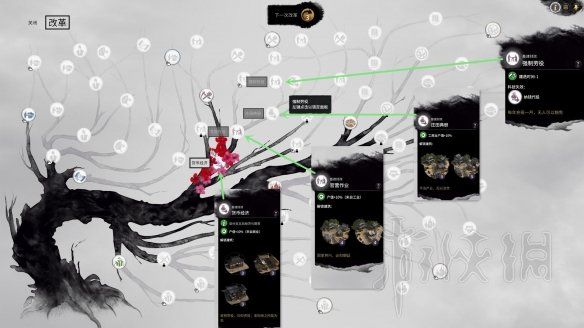 全面战争三国新手向经济建设发展图文指南 新手经济怎么发展