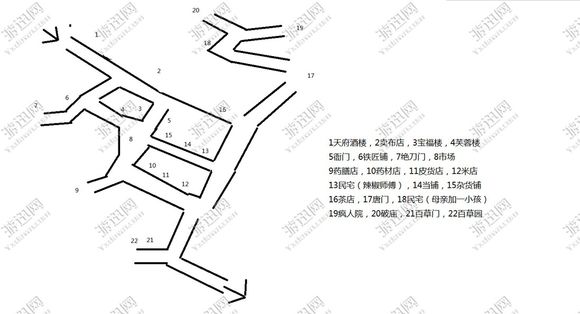 《侠客风云传》成都简单流程攻略 侠客风云传 成都完美攻略