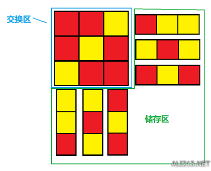 《侠客风云传》通用开宝箱方法（《侠客风云传》通用开宝箱方法在哪）