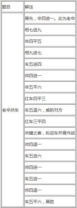 《侠客风云传》象棋答案大全 《侠客风云传》象棋答案大全下载