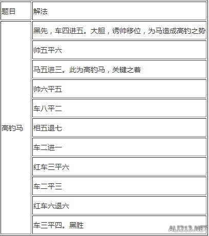 《侠客风云传》象棋答案大全（《侠客风云传》象棋答案大全下载）