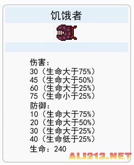 《泰拉瑞亚》肉山前boss资料及掉落物详解
